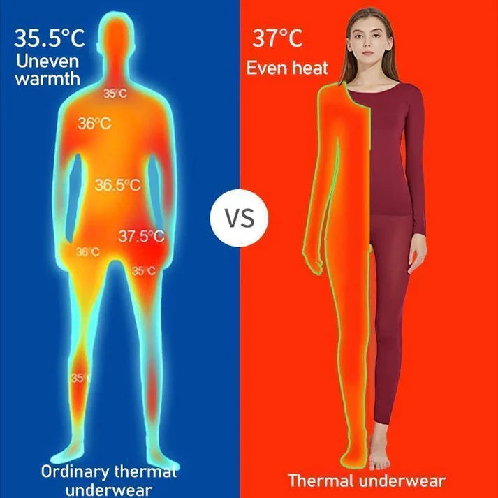 Couple's Thermal Underwear Heating Thermostatic Underwear Women's Suit